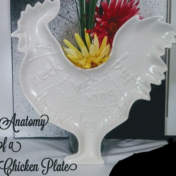 Tabletops Gallery Accents Farmhouse Anatomy Of A Chicken Plate